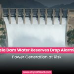 Tarbela Dam Water Reserves Drop Alarmingly. Power Generation at Risk