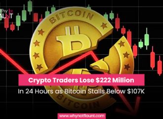 Crypto Traders Lose $222 Million in 24 Hours as Bitcoin Stalls Below $107K
