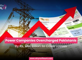 Power Companies Overcharged Pakistanis by Rs. 244 Billion to Cover Losses